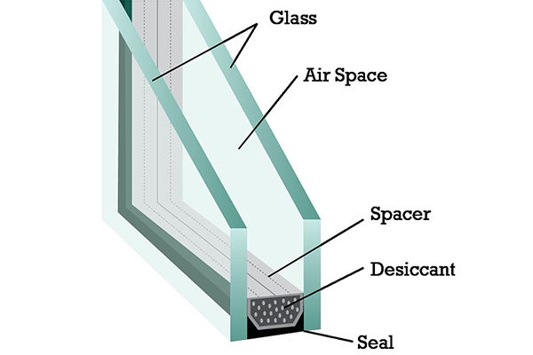 Insulating glass